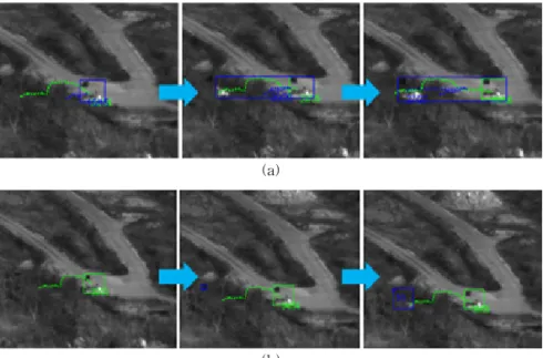 Fig. 8. Results of an overlapped track delete. (a) Before applying the track delete algorithm