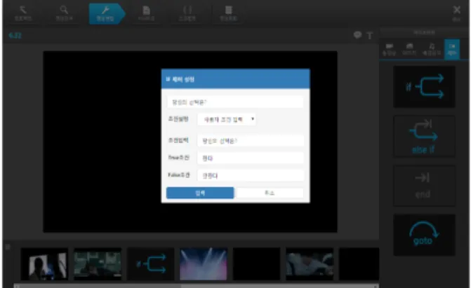 Fig. 7. Execution window of the Interactive Media player.