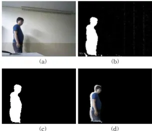 Fig.  4.  Depth  information  of  the  background  and  the  captured  images.