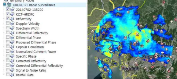 Fig. 9. Example of real-time monitoring for various radar variables from Go-yang radar, (a)Reflectivity, (b)Velocity,  (c)Differential  Reflectivity,  and  (d)Specific  Phase.