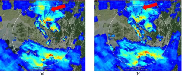 Fig.  12.  comparison  of  spatio-temporal  resolutions  between  Mt.  Gwang-duk  and  Go-yang  radar  on  RT-MROT.