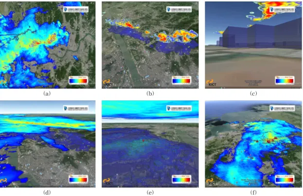 Fig. 13. Simulation result for combination of 3 rd  party radar application data with RT-MROP (a) Go-yang radar data  with  precipitation  data,  (b)  and  (c)  precipitation  data  with  accumulated  rainfall  rate,  (d)  and  (e)  radar  data  with  accu