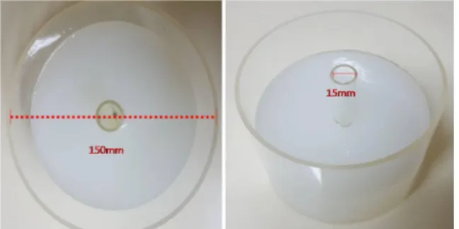 Fig.  2.  Stainless  Steel  of  Ferromagnetism.