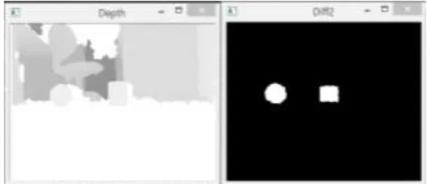 Fig.  2.  Separation  of  background  and  objects.