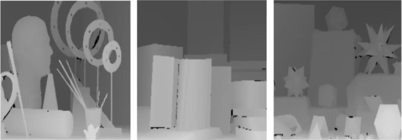 Fig. 2. Depth image.