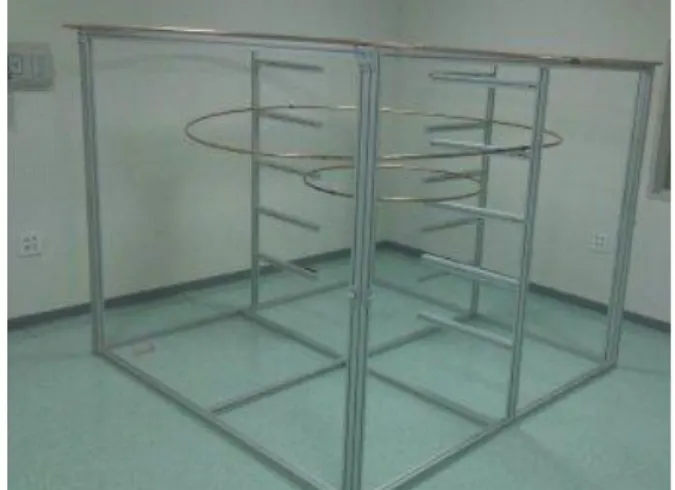Fig.  1.  Picture  of  geometric  spatial  AL  frame