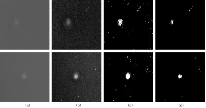 Fig. 8. Defect detection result comparison. (a) the real polarizing film images, (b) result of histogram equalization  of (a), (c) result of sequential STD method, (d) result of the proposed method.