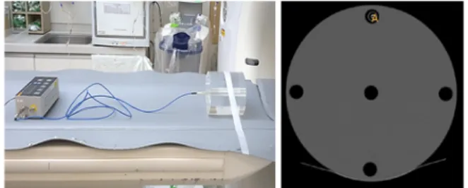 Fig.  2와 같이 머리CT검사 시 적용하는 기본 파라 미터와  관전압을  120  kVp로  고정  후  관전류만  160  mA,  180  mA,  200  mA로  변경하여  CTDI를  측정해  보았다