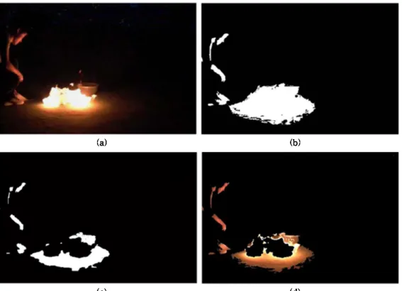 Fig.  5.  (a)  Difference  image  and  (b)  Threshold  images.