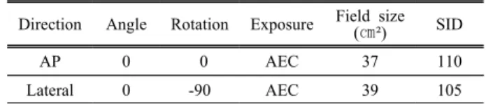 Table  1.  Exposure  condition