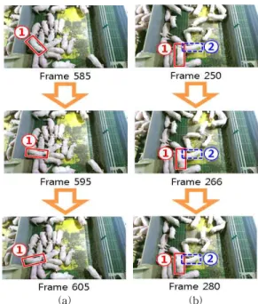 Fig.  4.  Sequences  for  ‘Occluding’,  ‘Touching’  situation.