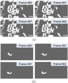 Fig. 6. Image extraction by motion information. (a) Ex- Ex-traction  of  motion  region  and  (b)  ExEx-traction  of  main  area.