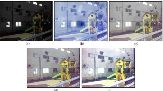 Fig. 2. The result of Image I: (a) Original Image, (b) SSR-ed image, (c) MSR-ed image, (d) MSRCR-ed image, (e)  Proposed  method  image.