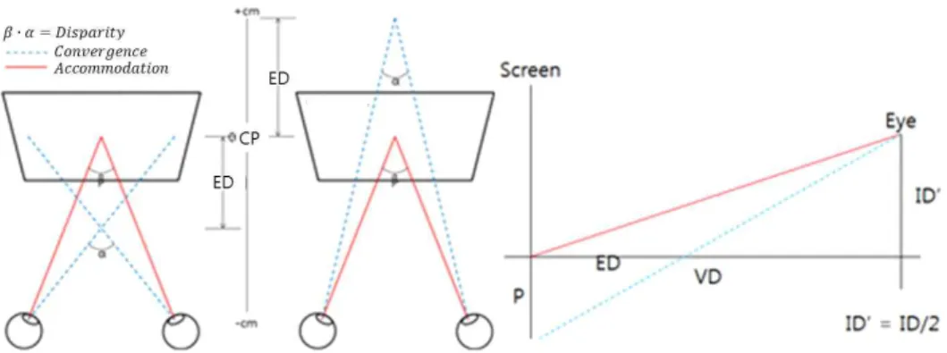 Fig.  6.  Saliency  Map  Creation  Using  Color  Quantization.