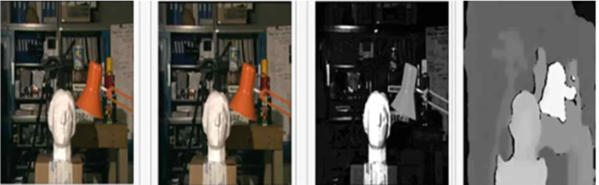 Fig.  8.  Object  segmentation  process.