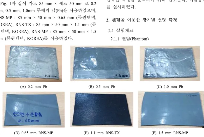 Fig  1.  Various  kinds  of  shielding  materials.