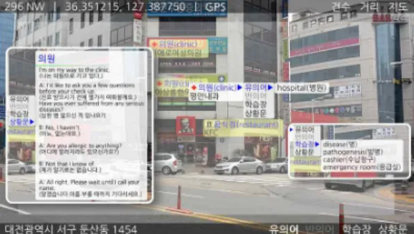 Fig.  2.  Recognized  letters  on  the  screen. Fig.  3.  Synonym,  Workbook,  Context  Sentence.