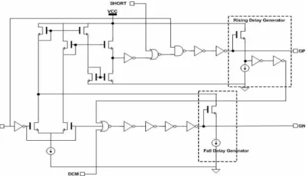 Fig.  10.  Overall  IC  layout