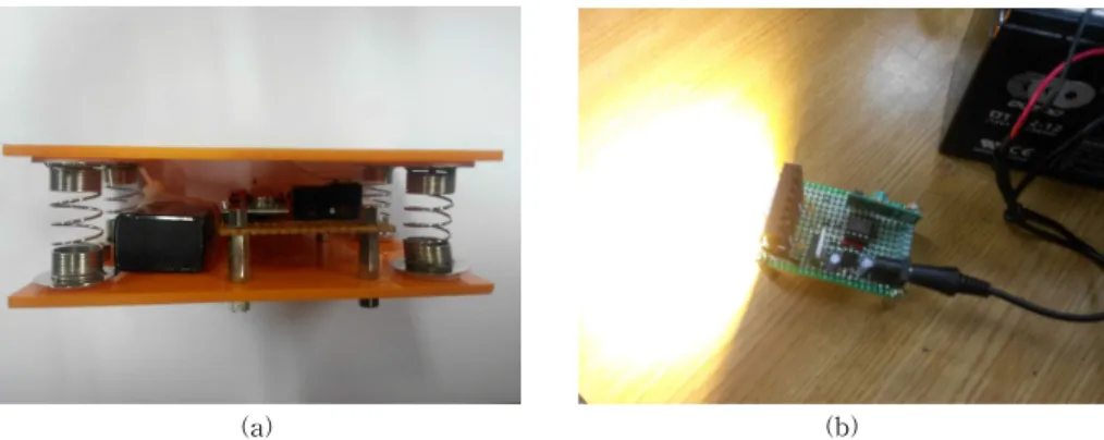Fig.  6.  (a)  Approaching  sensing  module  and  (b)  LED  blinkers  using  RF  receiver  module.