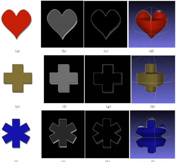 Fig. 13. 3D transformation. (a)Heart Models, (e)Phillips models, (i)Octagonal Star models, (a)(e)(i)2D image, (b)(f)(j)  low-pass  filter,  (c)(g)(k)image  Edge  Extraction,  (d)(h)(i)  3D  model  conversion.