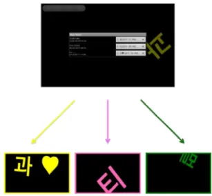 Fig. 9. Motion Edit Process. (a) Select the Motion, (b)Modify the Attribute.