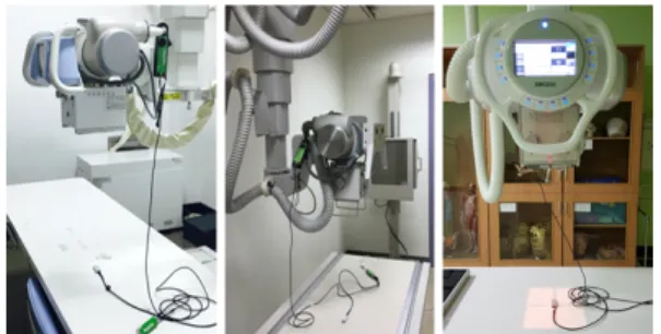 Fig.  1.  Image  of  Measuring  device  by  rectification  type.