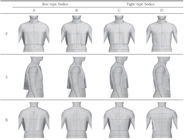 Table  8.  Evaluation  images  of  ease  of  virtual  fitting 