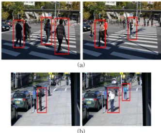 Fig. 7. The result of applying the proposed method; (a)  Video 1, frame 126 and 488. (b) Video 2, frame  480 and 700.
