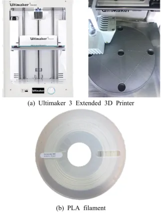 Fig.  2.  는  실험에  사용된  3D프린터이며,  FFF  (Fused  Filament  Fabrication)  방식의  Ultimaker3  Extended  (Ultimaker,  Netherlands)  장비이고,  재질은  PLA(Polylactid  Acid)  소재를  사용하였으며,  재질의  출력  후  물성을  Table  1에  나타내었다