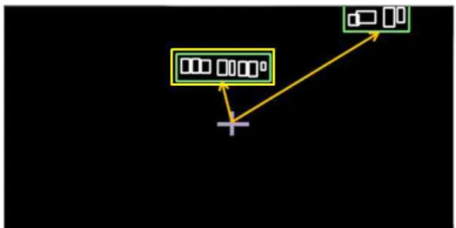 Fig. 7. The final candidate group for 4 numbers in  license plate.  2.6 차량 번호판 추출 현재 사용되고 있는 모든 차량의 번호판은 문자  및 숫자들로  1줄 혹은 2줄의 형태를 갖는다