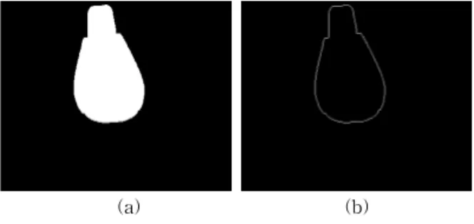 Fig. 4. Slice detection for the calculation of rotation  angle in XY plane.