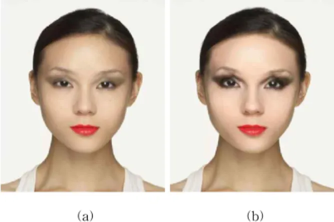 Fig. 7. Makeup by    value : (a)     = 0.4, (b)     = 0.8.