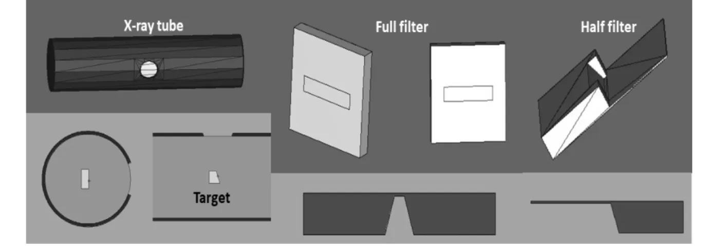 Fig.  1.  Structure  of  kV-CBCT  tube  in  MCNPX. 