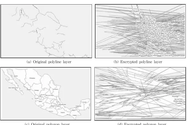 Fig.  6.  Experimental  results  of  polyline/polygon  layer.     