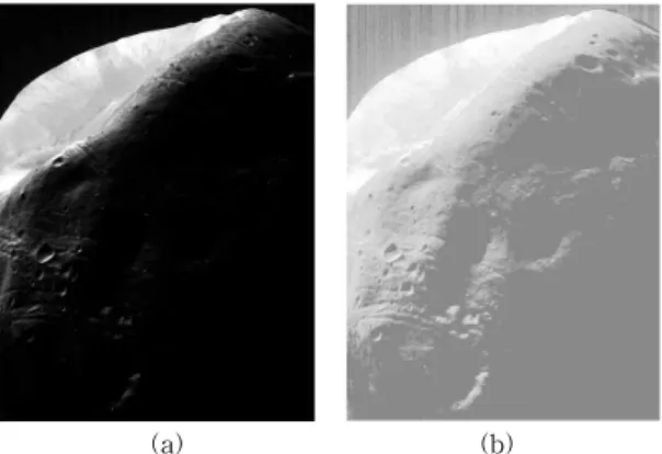 Fig.  1.  Illustration  of  washout  appearance:  (a)  Darker  Mars  image  and  (b)  resultant  image  of  GHE.