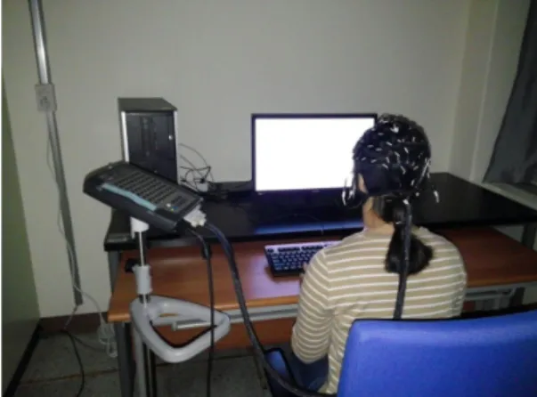 Fig. 1. Experimental Environment.