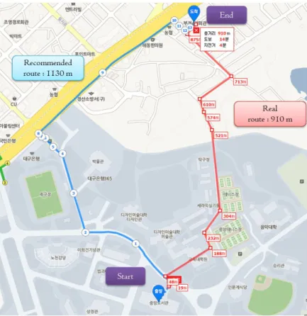 Fig. 9 Route path of central library to farmers hall.