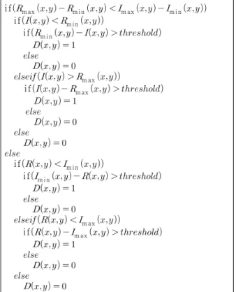 Fig. 1. Pseudo code of PCSR-G algorithm. Fig. 2. Flow chart of Self-reference PCSR-G method.