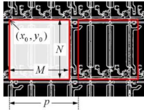 Fig. 3. Block matching for estimating pattern interval.