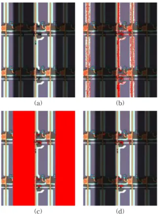 Fig. 10. Comparison of defect detecting performance ac- ac-cording to local illumination change