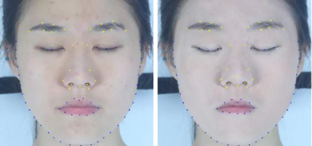 Fig. 3. Photos before/after makeup and corresponding points between them.용한 색 공간이다[12]