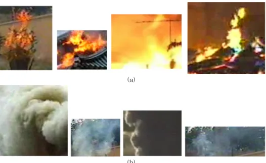 Fig. 6. Training images used in learning process. (a) flame images (b) smoke images.