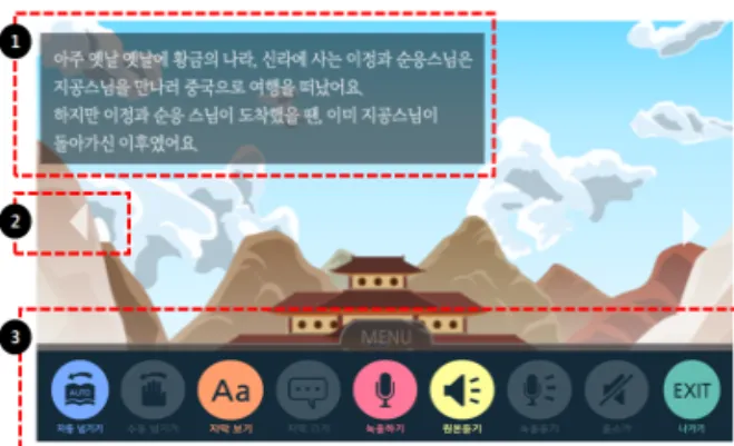 Fig. 3. Screen of Treasure from the Palace of the Dragon  King MAIN UI.