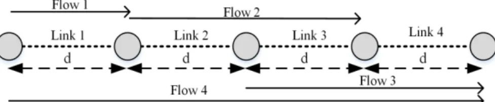 Fig. 1. Network topology used for numerical examples.