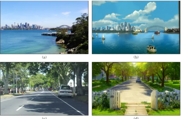 Fig. 4. 3D Animations of Real Background.(a)(c) Real Image, (b)(d) 3D Image. 