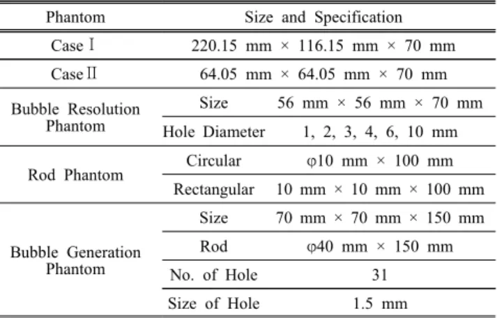 Table  1.  Specifications  of  CMOS  Detector,  CR  Film  and  experiment  conditions