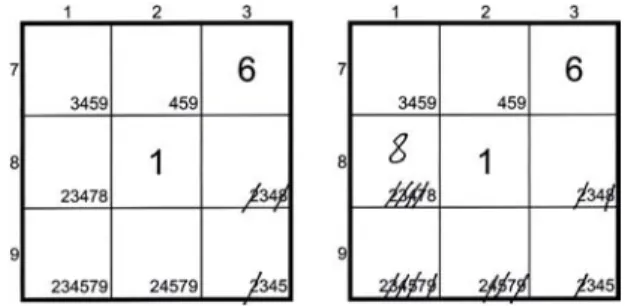 Figure 4. A box with a preemptive set of size 4.