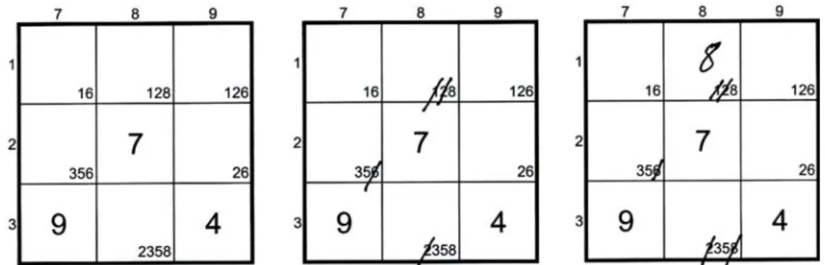Figure 5. Changing a hidden pair into a preemptive pair.