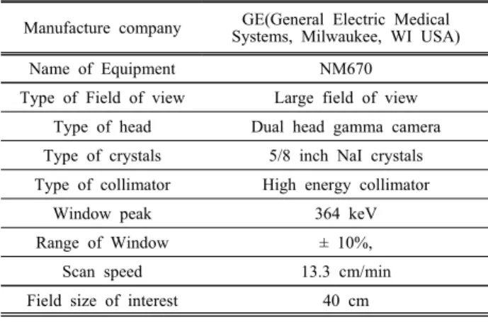 Table  3.  Specification  of  SPECT/CT
