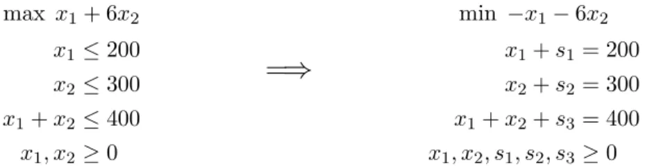 Figure 7.4(a) shows a directed graph representing a network of pipelines along which oil can be sent